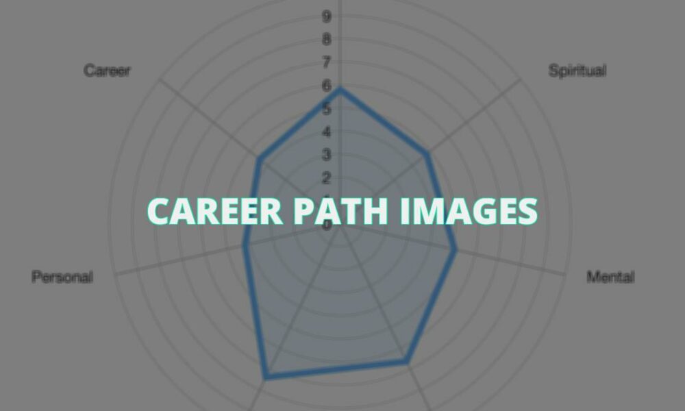 Career path images