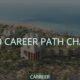 Cfo career path chart