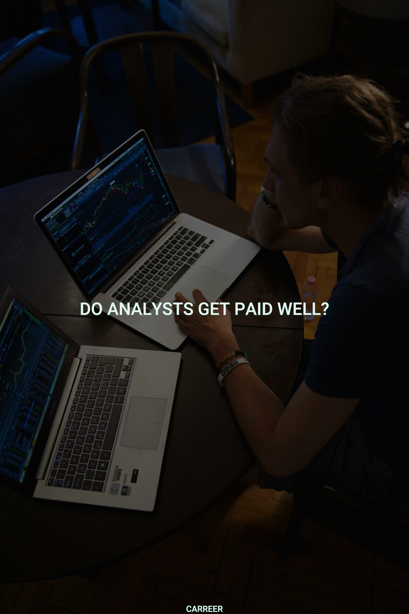 Do analysts get paid well?