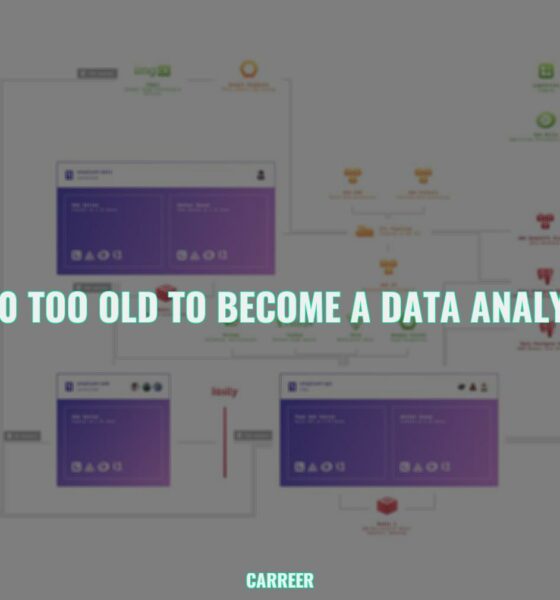 Is 40 too old to become a data analyst?