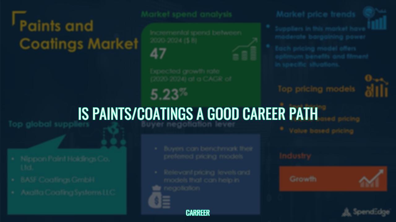 Is paints/coatings a good career path
