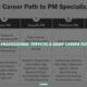 Is professional services a good career path