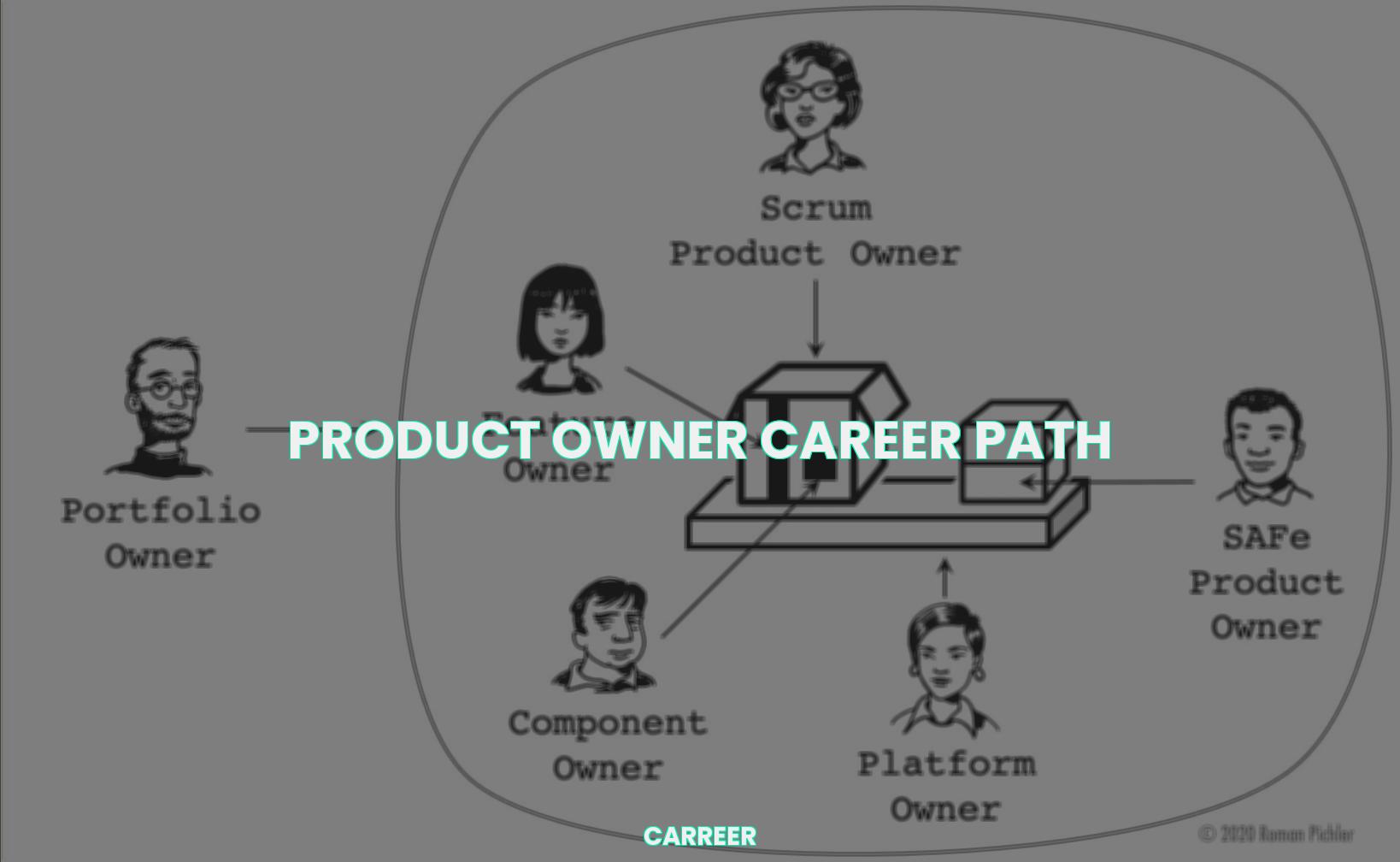 Product owner career path