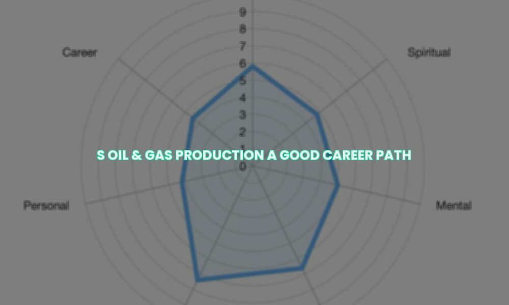 S oil & gas production a good career path