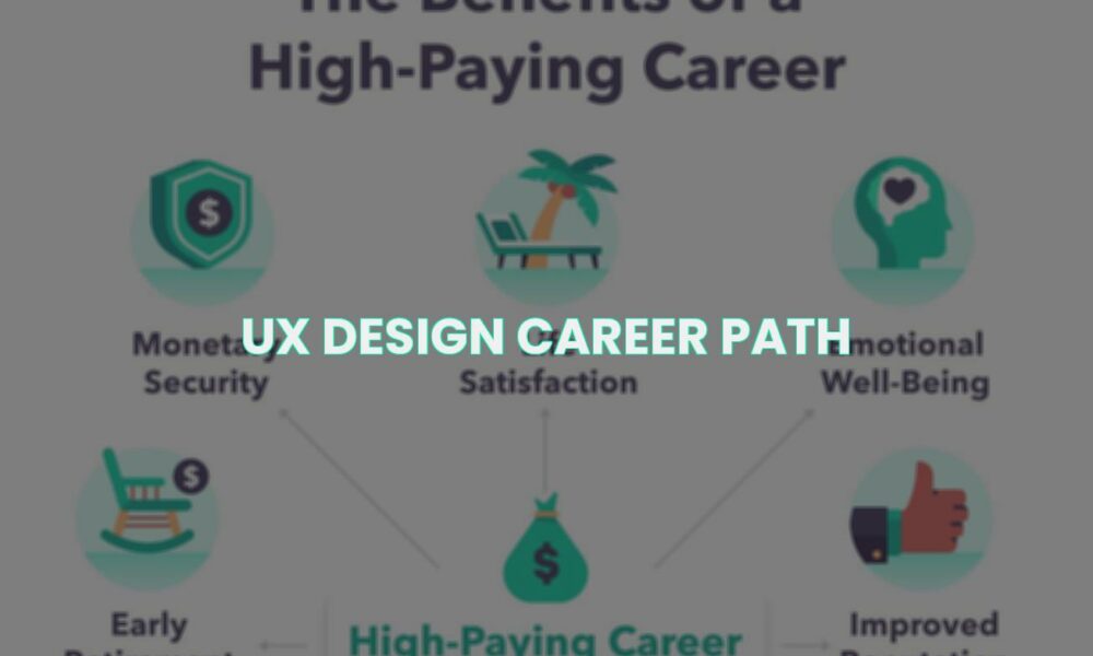 Ux design career path