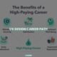 Ux design career path