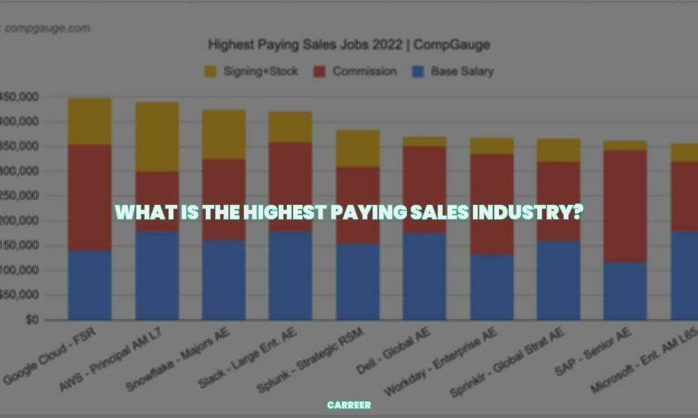 What is the highest paying sales industry?