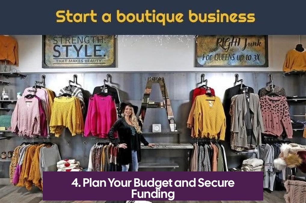 4. Plan Your Budget and Secure Funding