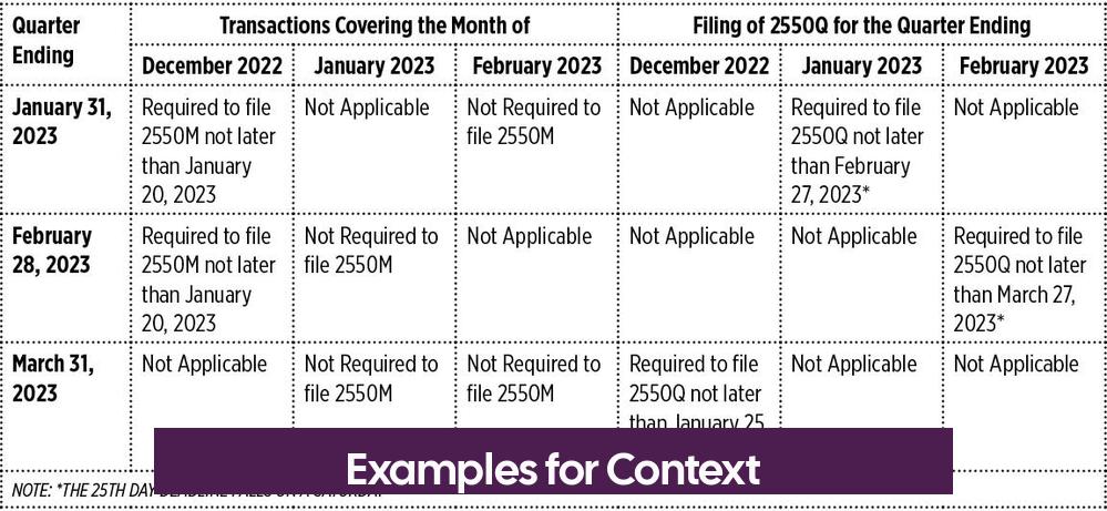 Examples for Context