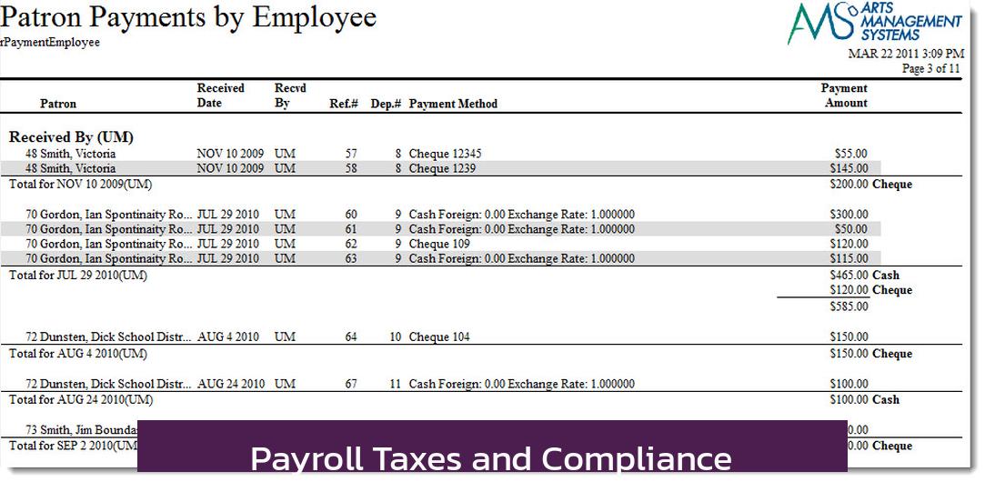 Payroll Taxes and Compliance