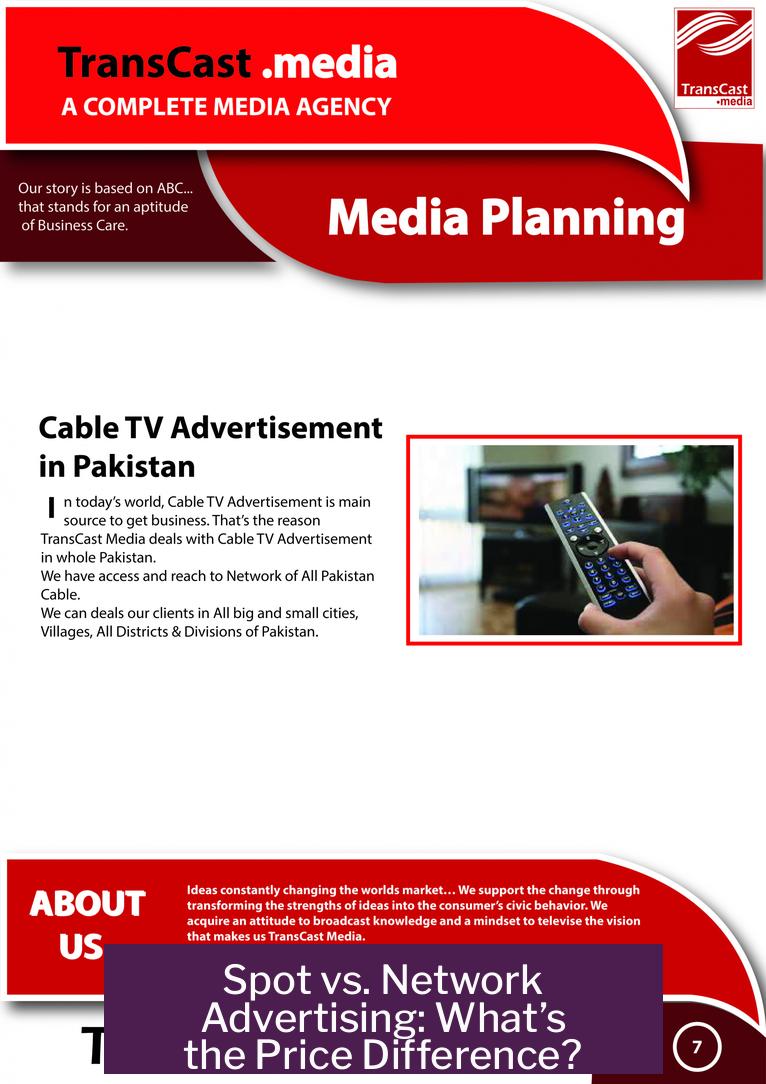 Spot vs. Network Advertising: What’s the Price Difference?