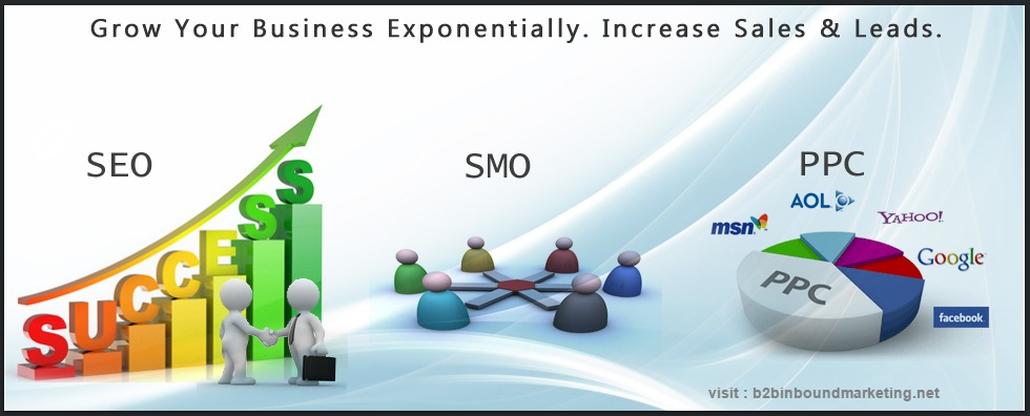 Research: Your Industrial Marketing Compass