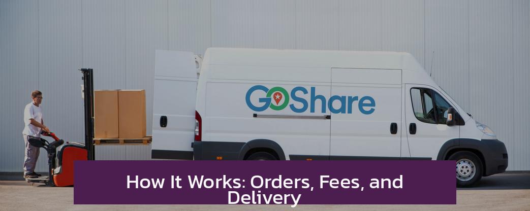How It Works: Orders, Fees, and Delivery