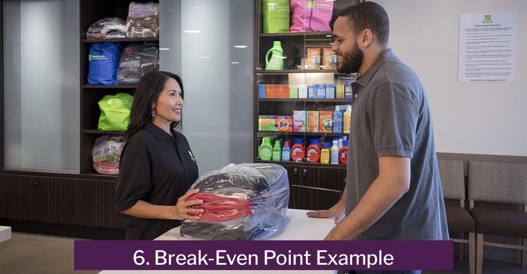 6. Break-Even Point Example