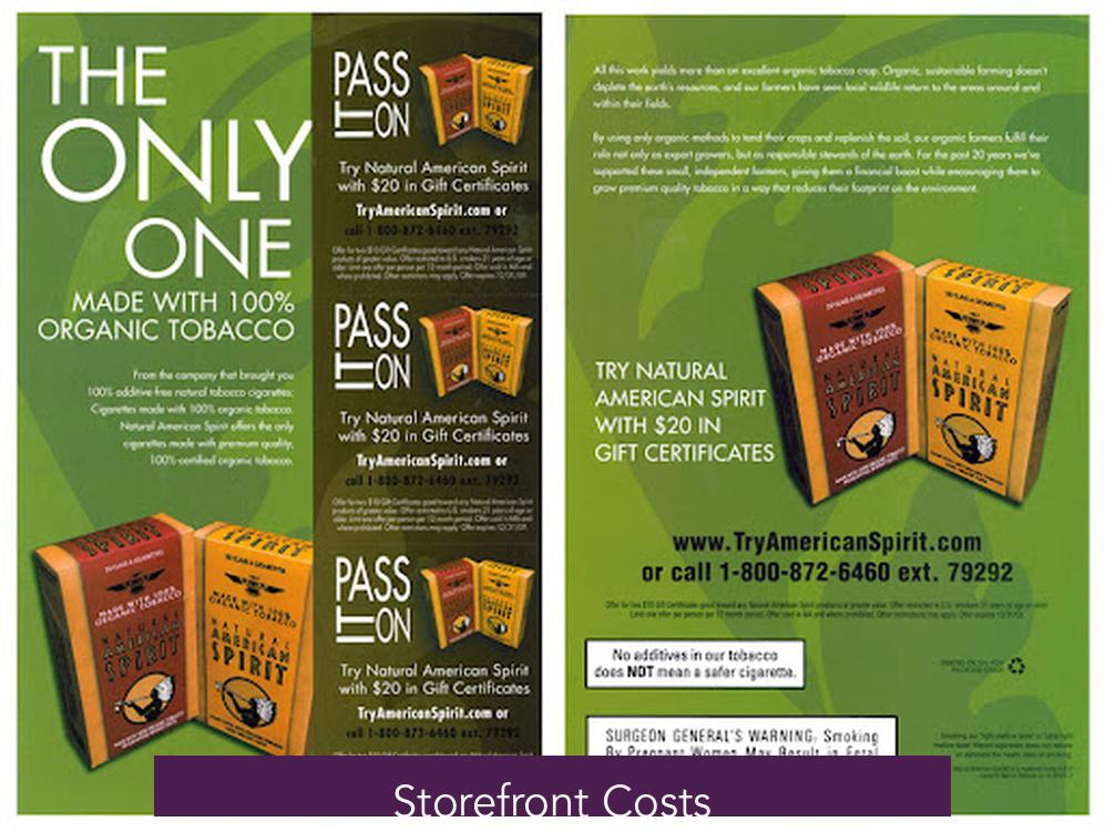 Storefront Costs