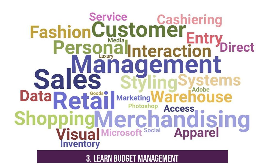 3. Learn Budget Management