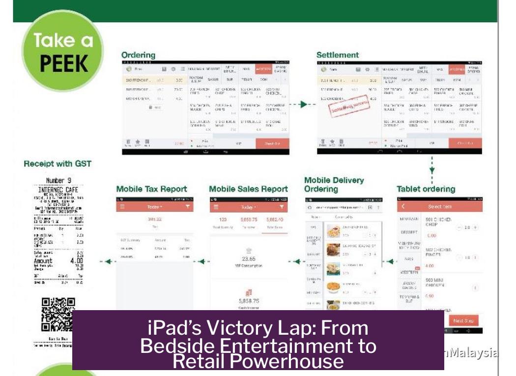 iPad’s Victory Lap: From Bedside Entertainment to Retail Powerhouse