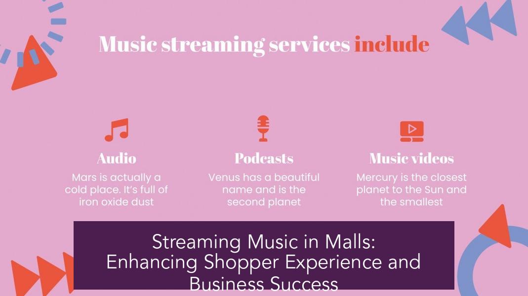 Streaming Music in Malls: Enhancing Shopper Experience and Business Success