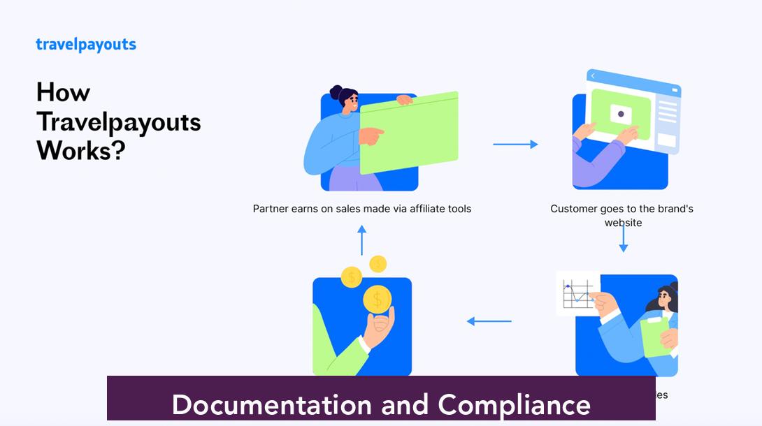 Documentation and Compliance
