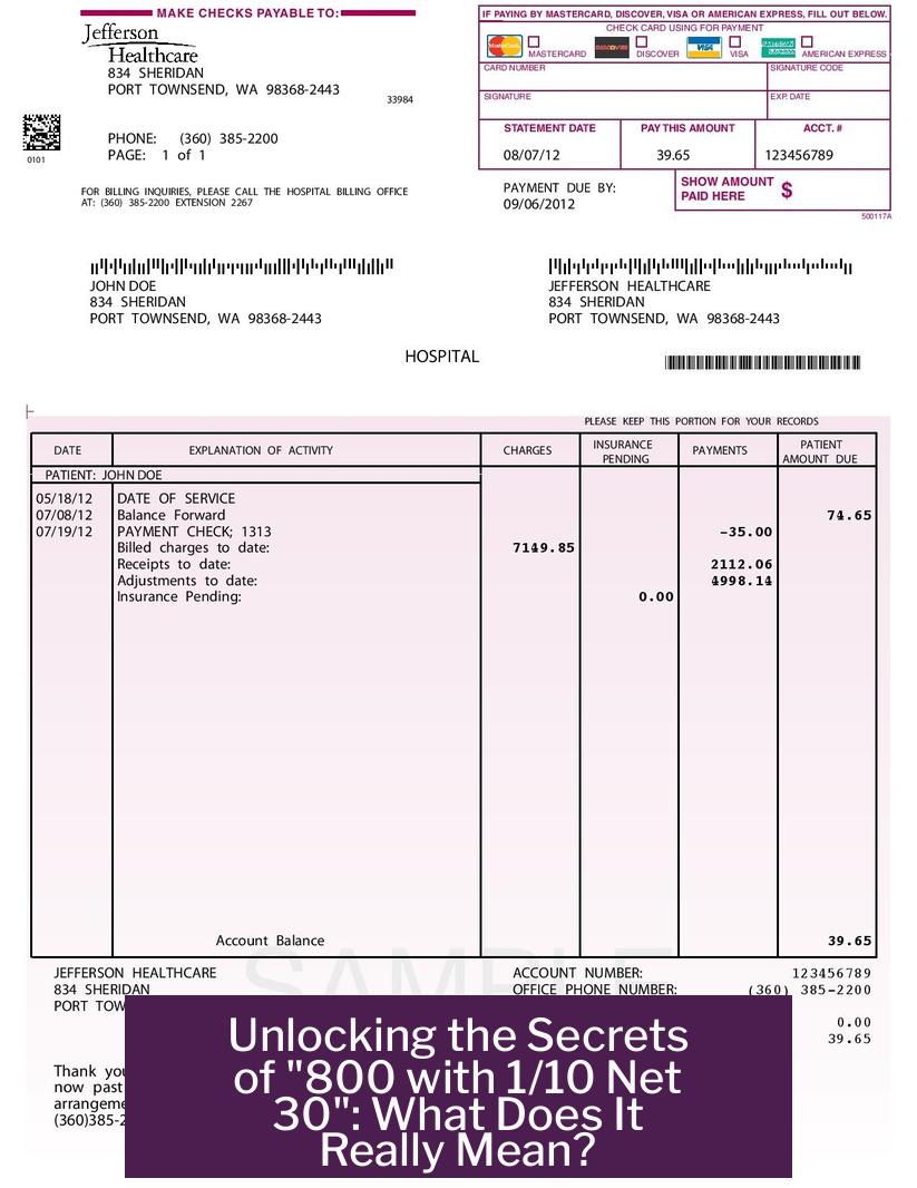 Unlocking the Secrets of "800 with 1/10 Net 30": What Does It Really Mean?