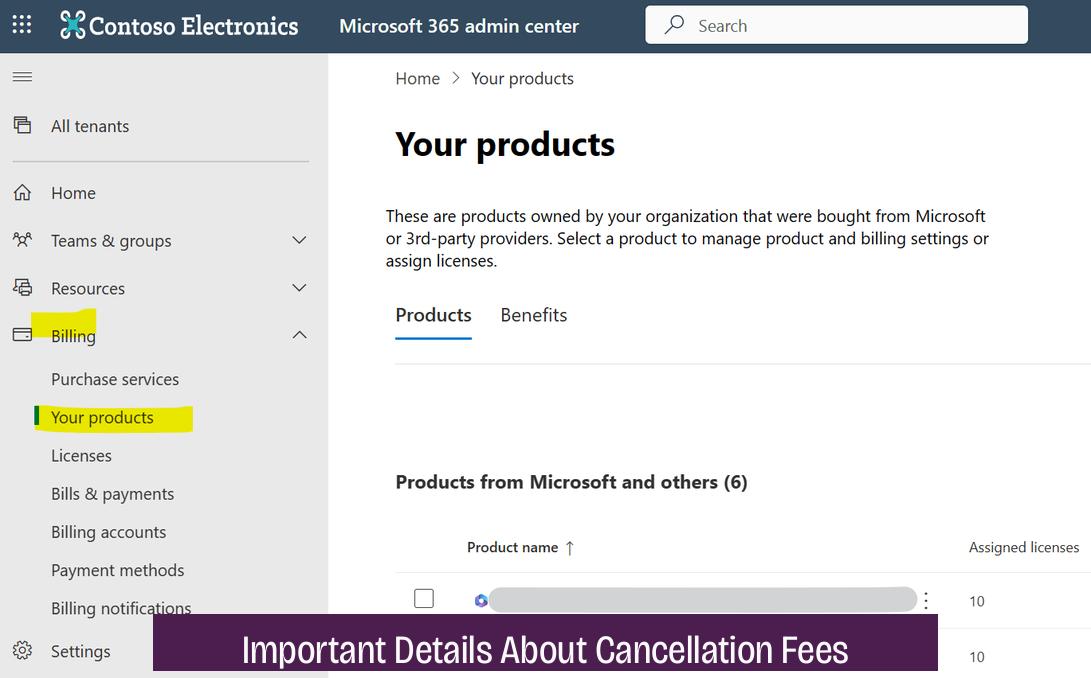 Important Details About Cancellation Fees