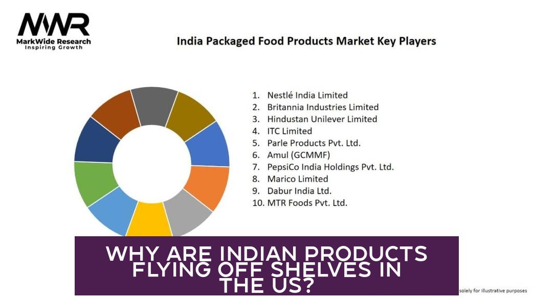 Why Are Indian Products Flying Off Shelves in the US?