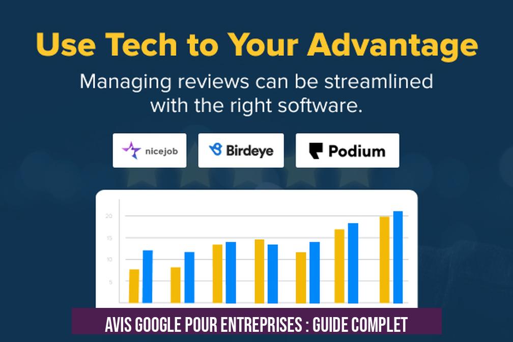Avis Google pour Entreprises : Guide Complet