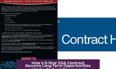 How a 5-Year GSA Contract Secures Long-Term Opportunities with the Federal Government