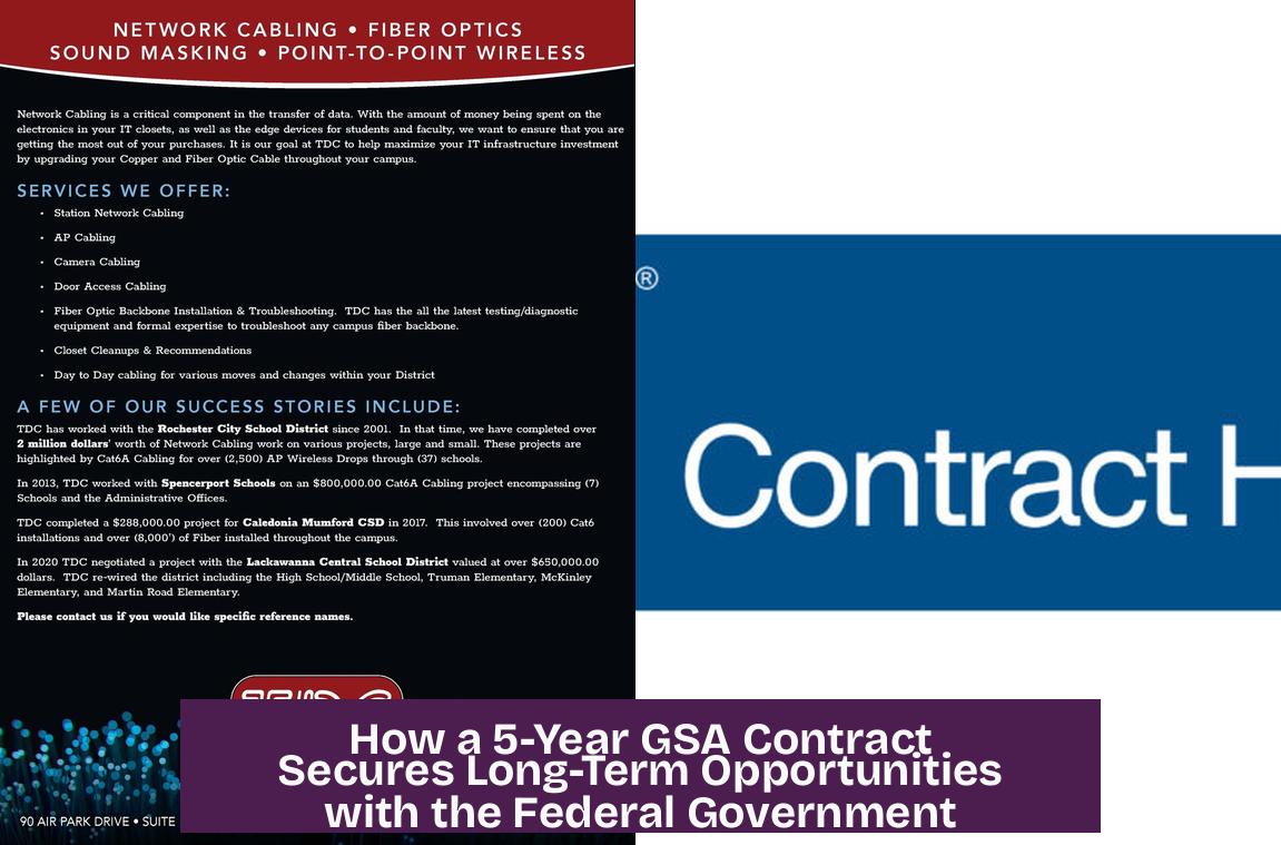 How a 5-Year GSA Contract Secures Long-Term Opportunities with the Federal Government