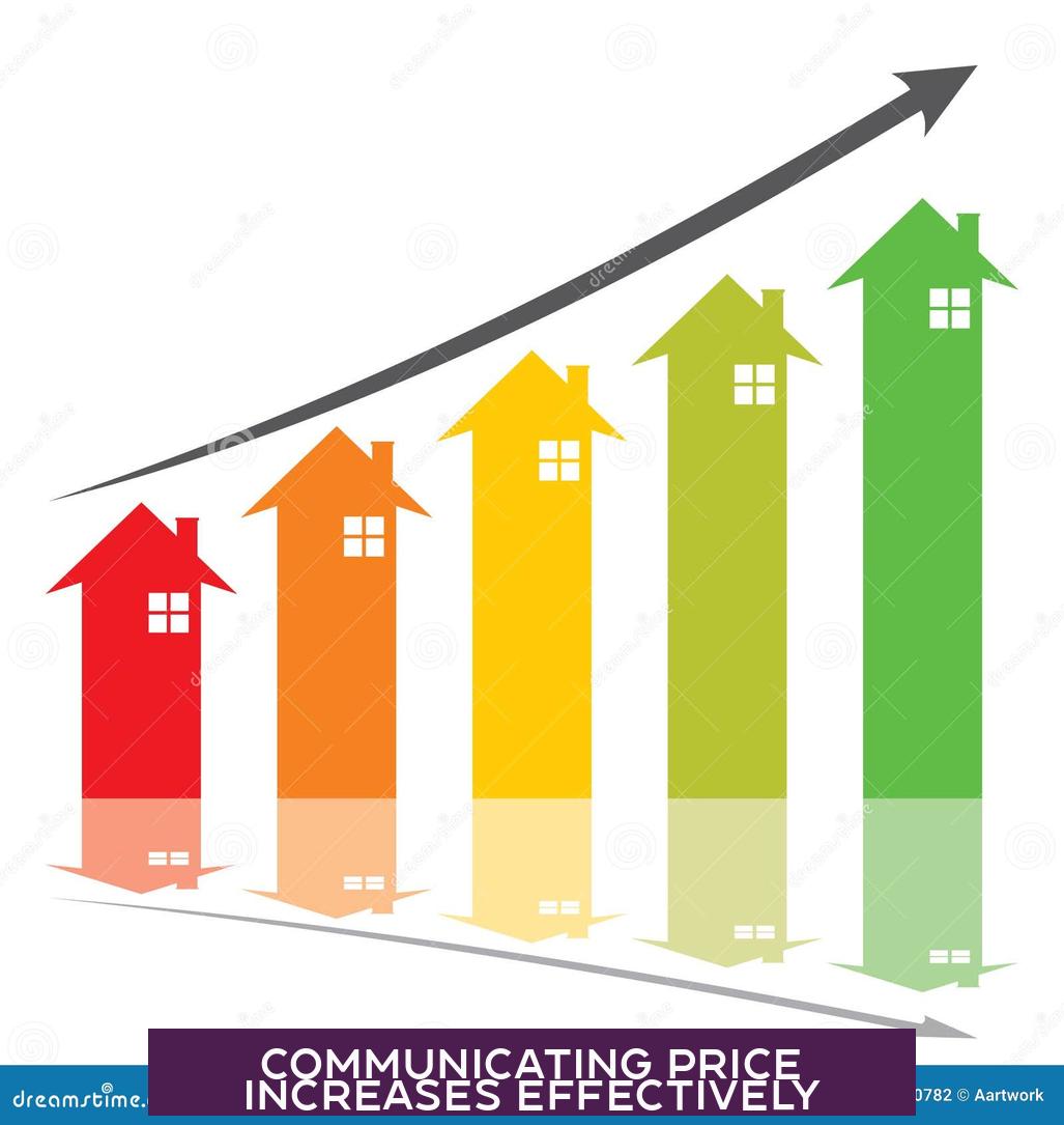 Communicating Price Increases Effectively