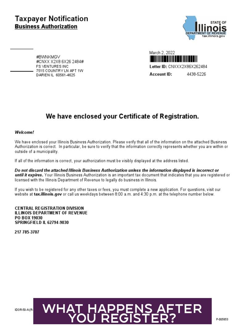 What Happens After You Register?