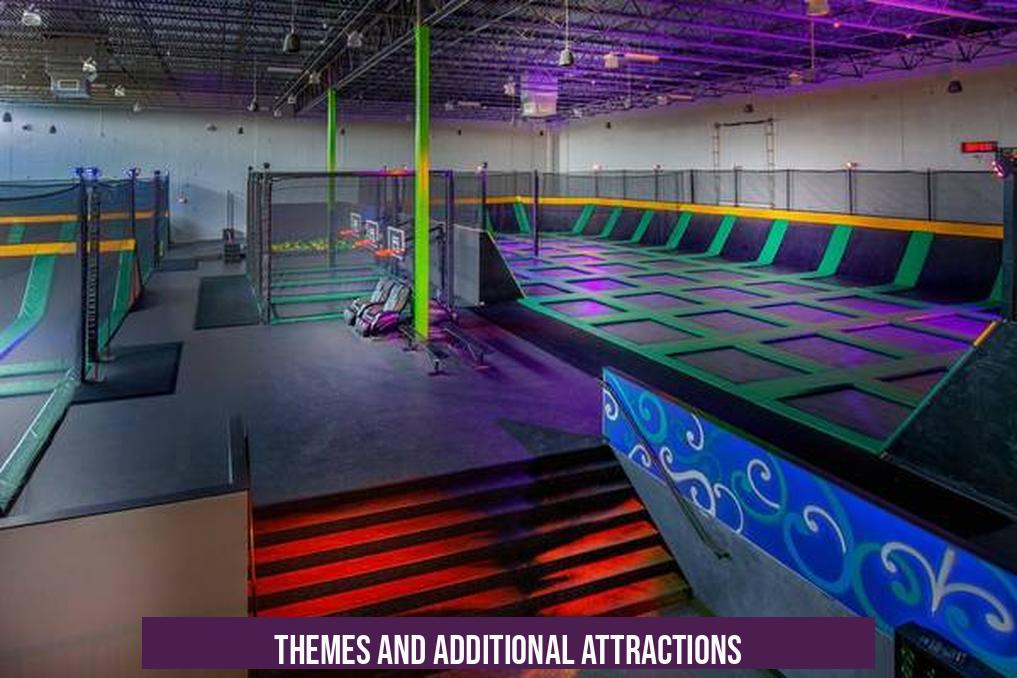 Themes and Additional Attractions