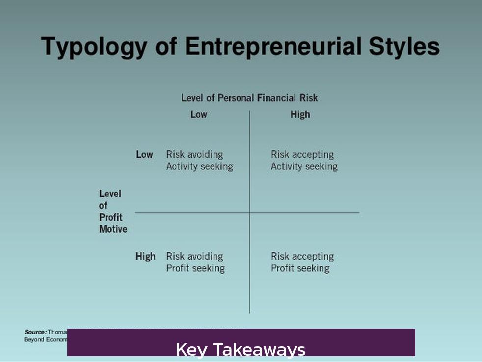 Key Takeaways