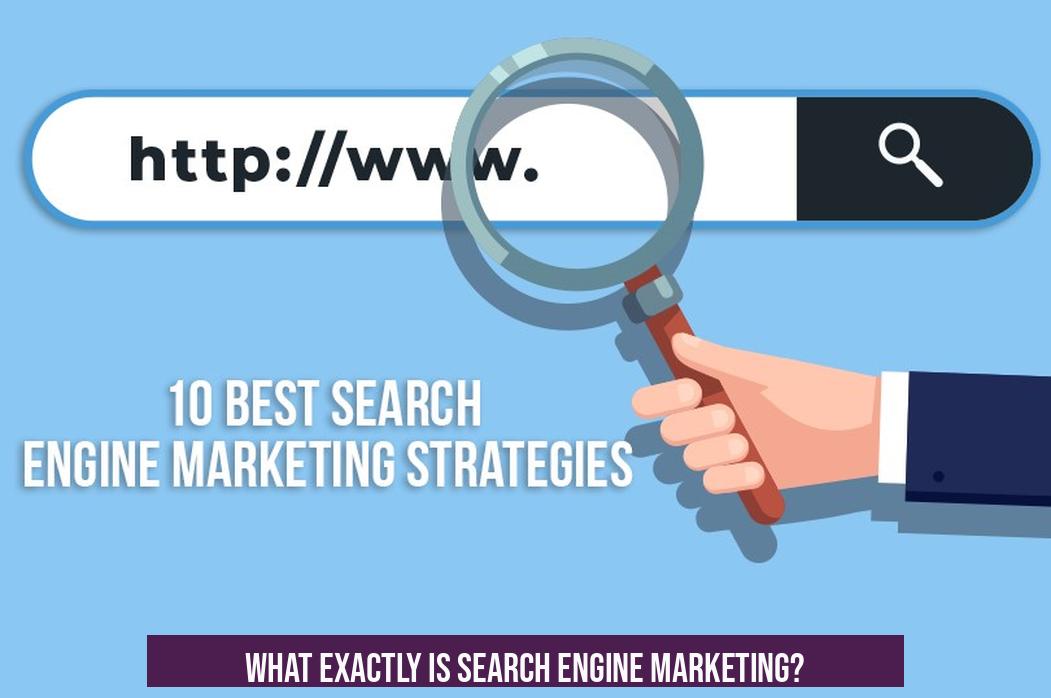 What Exactly Is Search Engine Marketing?