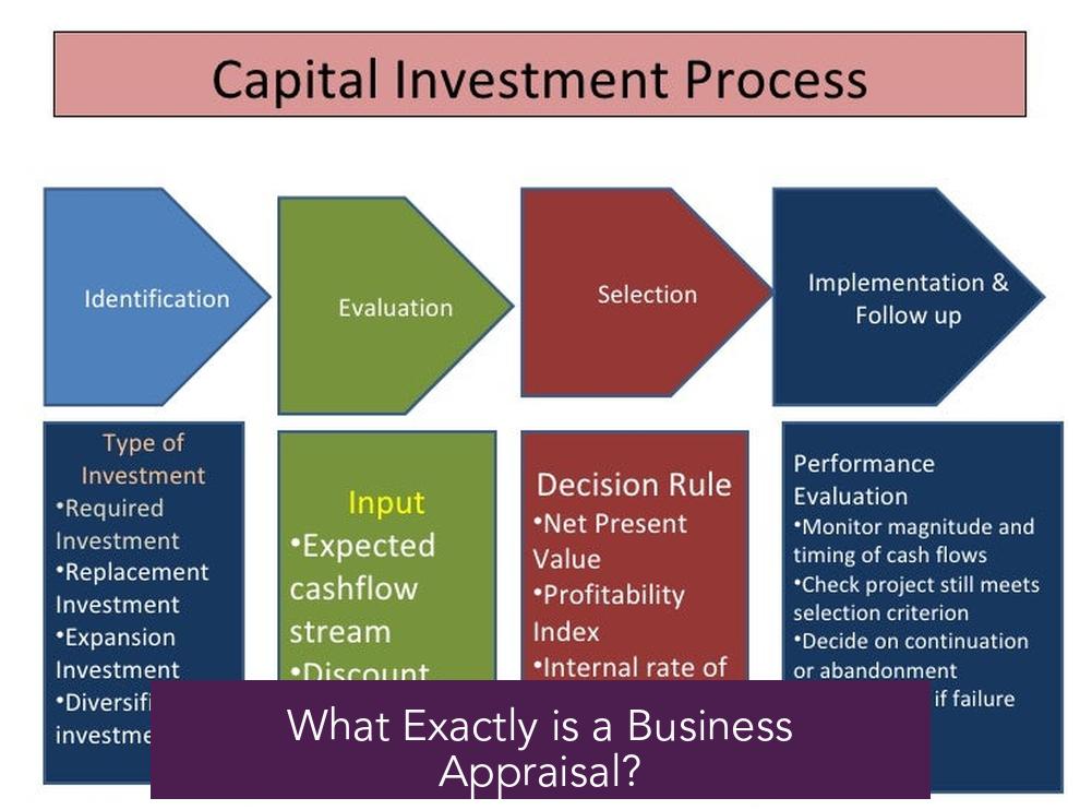 What Exactly is a Business Appraisal?