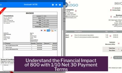 Understand the Financial Impact of 800 with 1/10 Net 30 Payment Terms