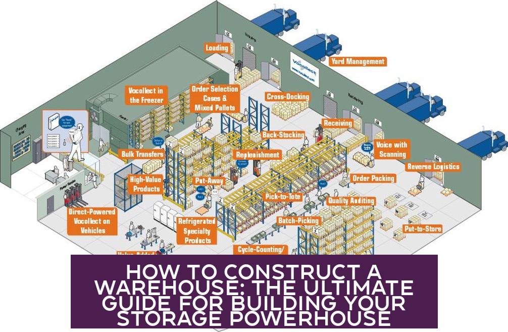 How to Construct a Warehouse: The Ultimate Guide for Building Your Storage Powerhouse