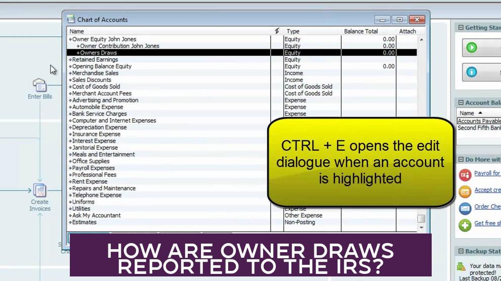 How Are Owner Draws Reported to the IRS?