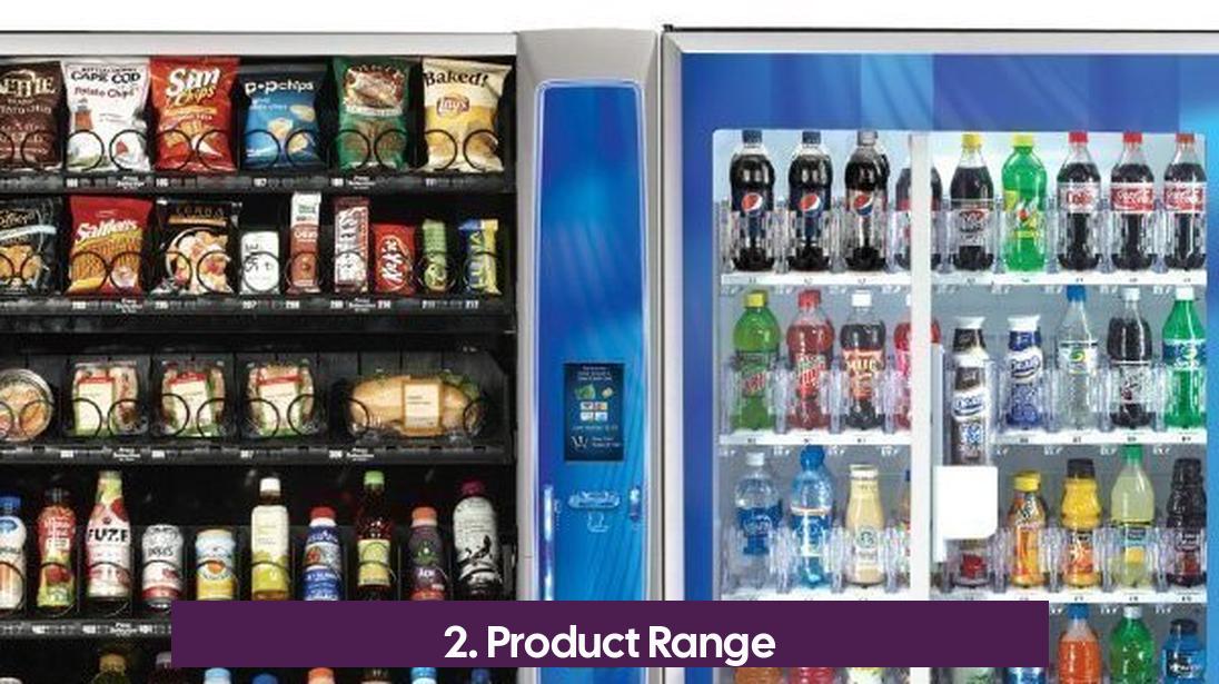 2. Product Range