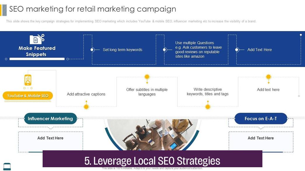 5. Leverage Local SEO Strategies