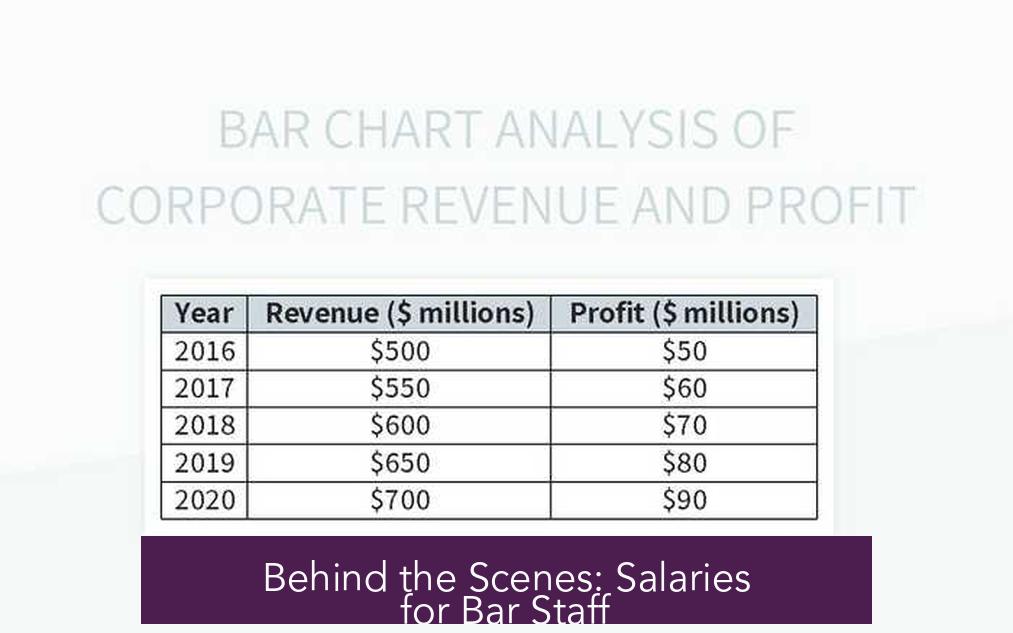 Behind the Scenes: Salaries for Bar Staff