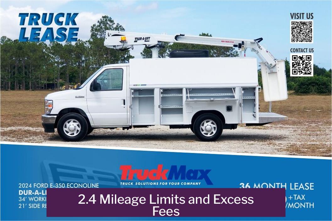 2.4 Mileage Limits and Excess Fees
