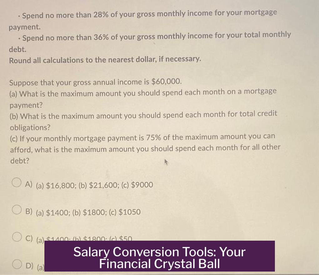 Salary Conversion Tools: Your Financial Crystal Ball