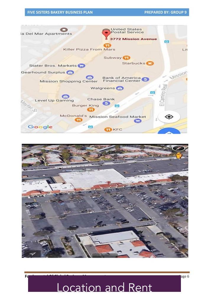 Location and Rent