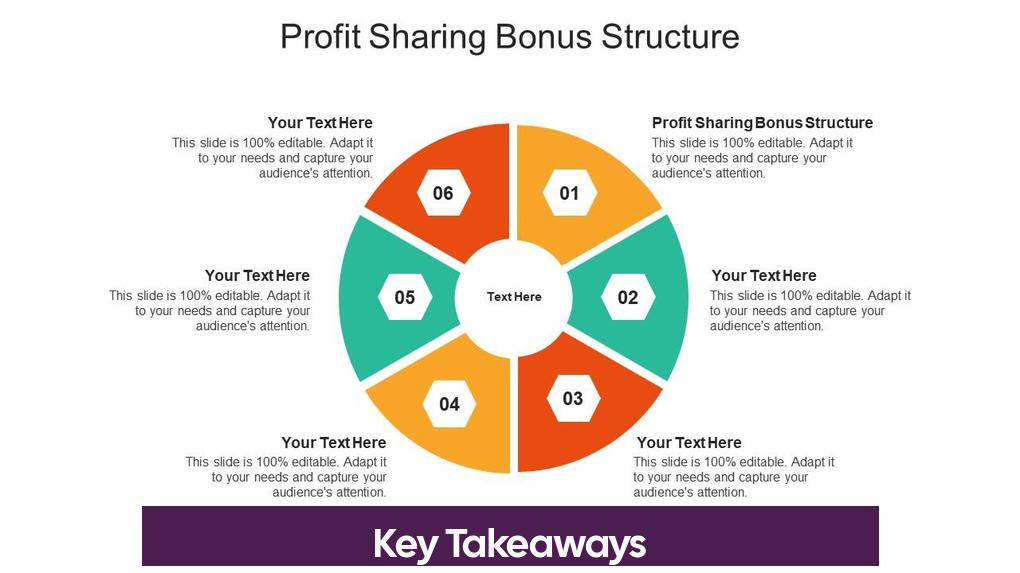 Key Takeaways