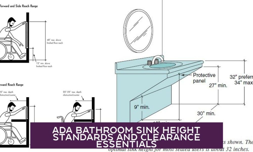 ADA Bathroom Sink Height Standards and Clearance Essentials