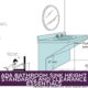 ADA Bathroom Sink Height Standards and Clearance Essentials