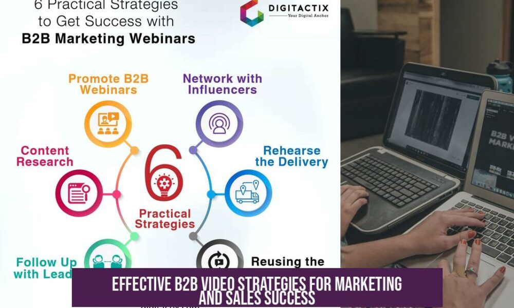 Effective B2B Video Strategies for Marketing and Sales Success