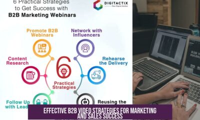 Effective B2B Video Strategies for Marketing and Sales Success