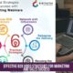 Effective B2B Video Strategies for Marketing and Sales Success